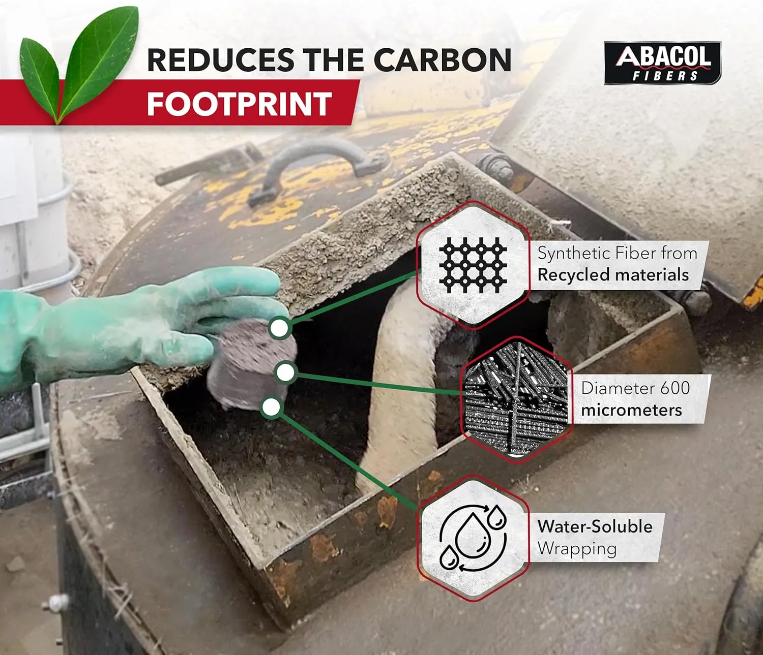 12 Lb Synthetic Macrofiber for Concrete Mix, Reduces Costs of Welded Mesh, Easy Applicable to Hand Mixed and Premix Concrete. Made with PP PET Increases Concret Strength