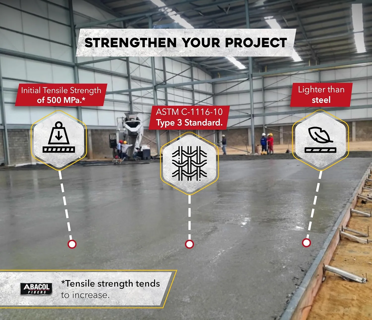 12 Lb Synthetic Macrofiber for Concrete Mix, Reduces Costs of Welded Mesh, Easy Applicable to Hand Mixed and Premix Concrete. Made with PP PET Increases Concret Strength