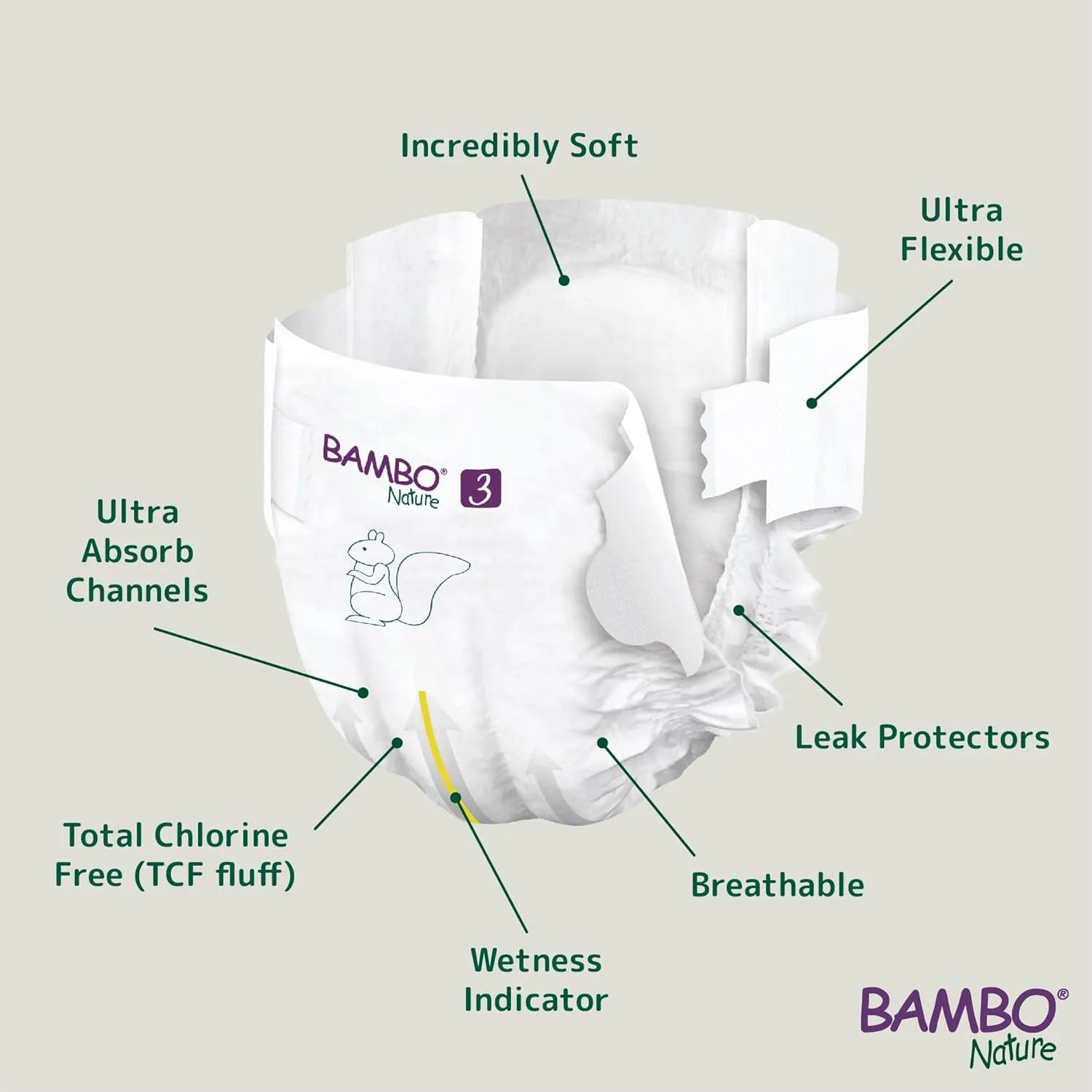 Bambo Nature Hypoallergenic Baby Diapers, Eco-Labeled Diapers, Enhanced Leakage Protection, Totally Chlorine-Free, Skin Friendly, and Super Absorbent - Size 3 (156 Count)