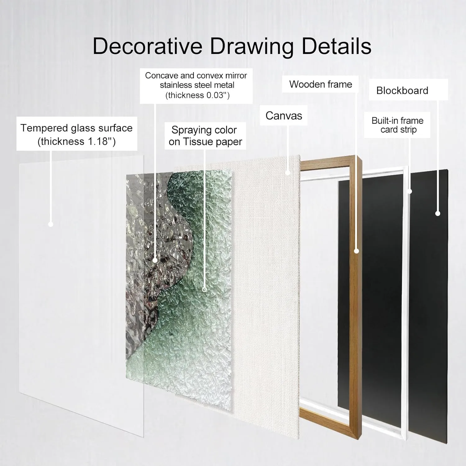 BrightA Embossed Metal Wave Wall Art - Hand-Painted Tissue Paper Gradient (Mist Green) and Silver 3D Wall Art, Contemporary Abstract Metal Sculpture for Living Room​27.5"x 39.4"