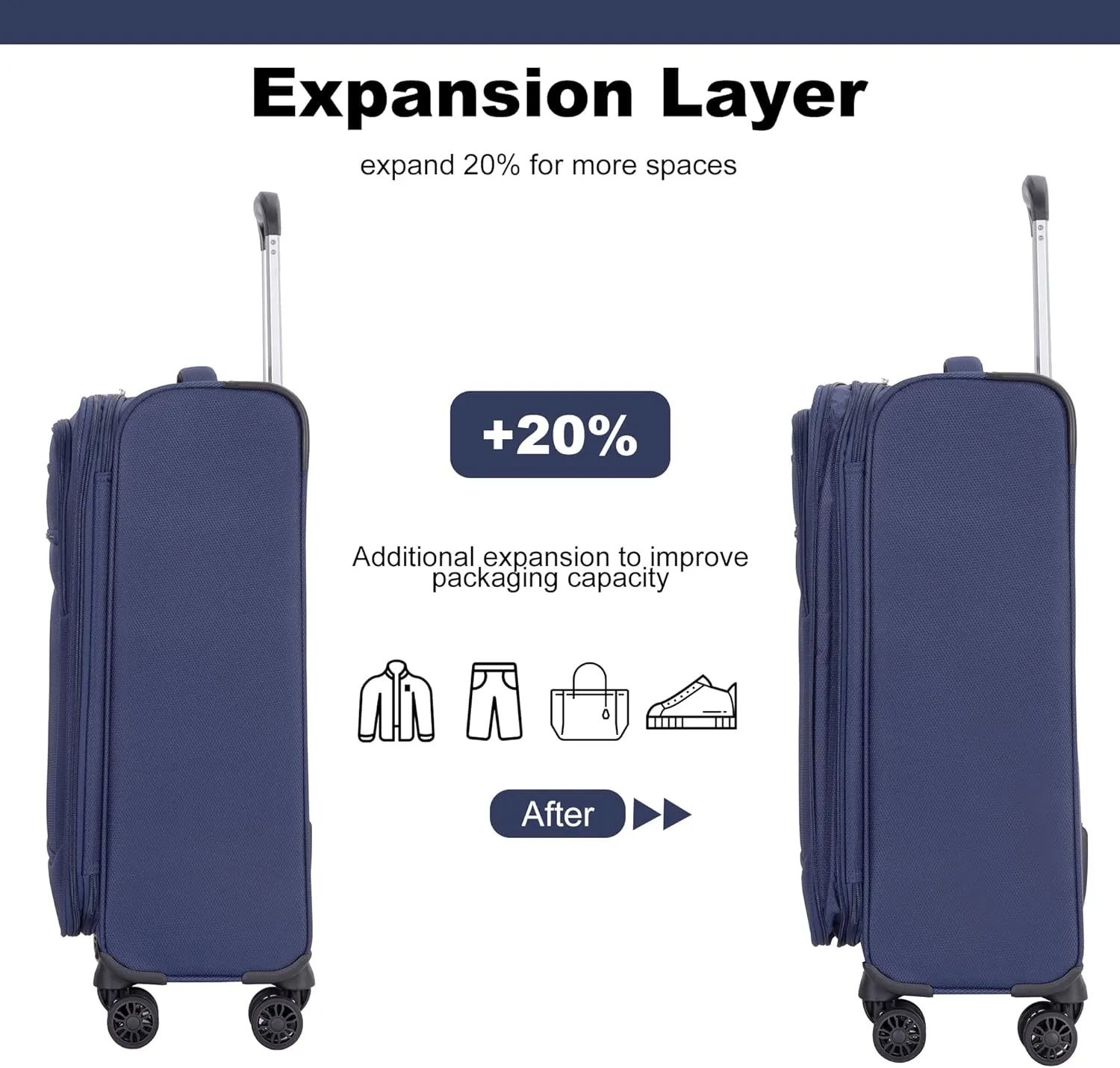 Carry-on Luggage Set 3 Piece Softside Lightweight Suitcase With Spinner Wheels Duffel Bag And Toiletry Bag(10" 16" 18"), Blue