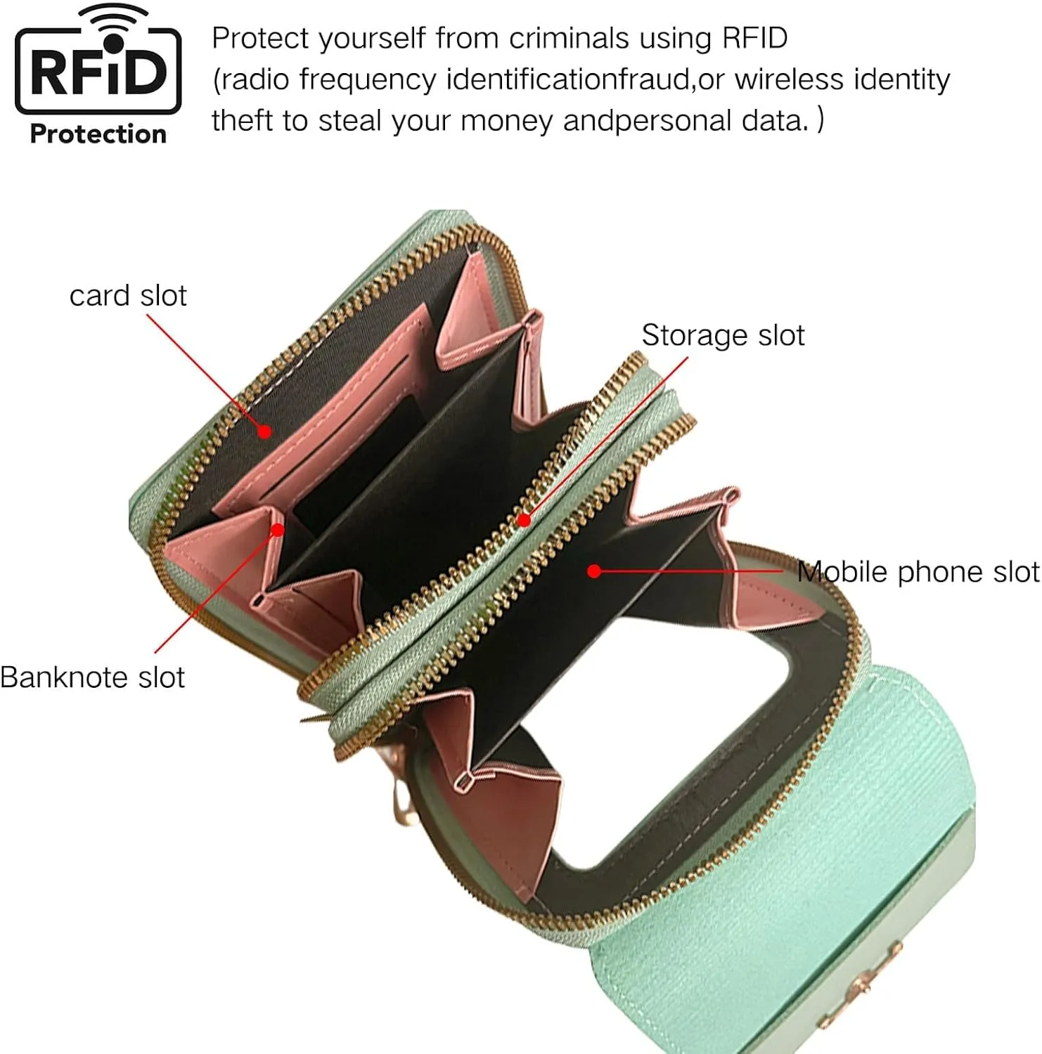 Crossbody Bags for Women, Small Touchscreen Purse, Trendy Shoulder Wallet with Card Slots