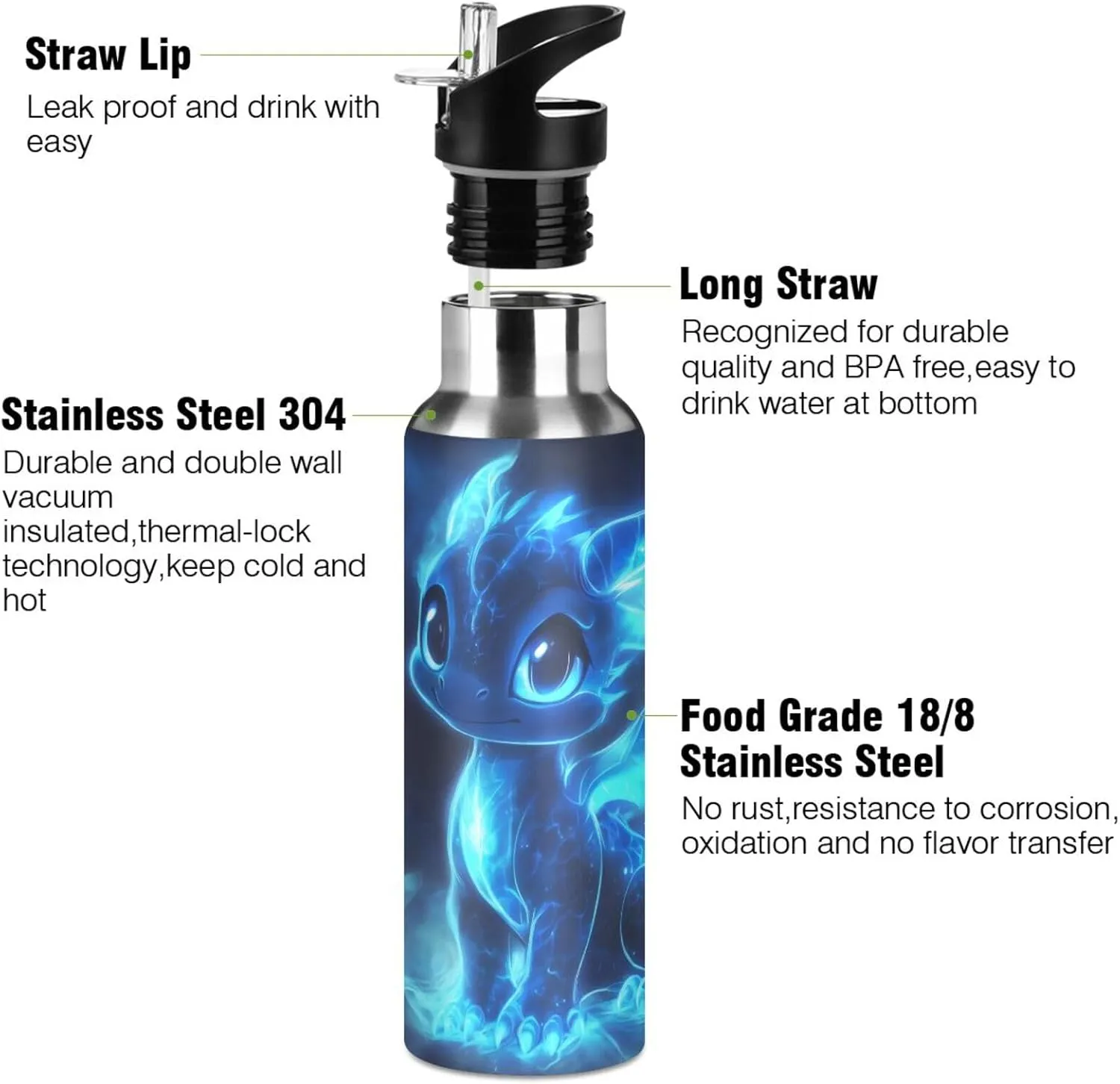 Cute Blue Glowing Dragon Water Bottle Leakproof Insulated Stainless Steel Hot Cold Water Flask with Straw Lid for Sports Travel 20 oz