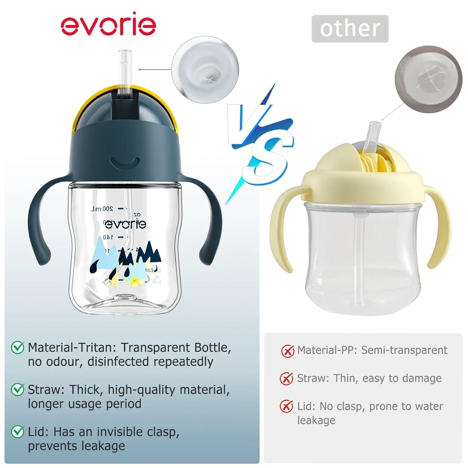 Evorie Tritan Weighted Straw Sippy Cup with Handles for Baby and Toddlers 6 Months up, 7 Oz Soft Silicone Straw Infant First Training Water Bottle (Bumble bee)