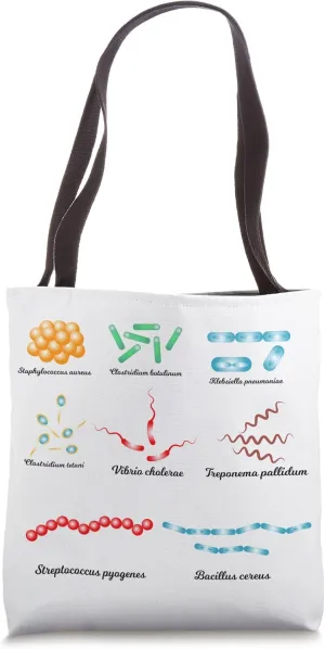 Famous bacteria - pathogens Tote Bag