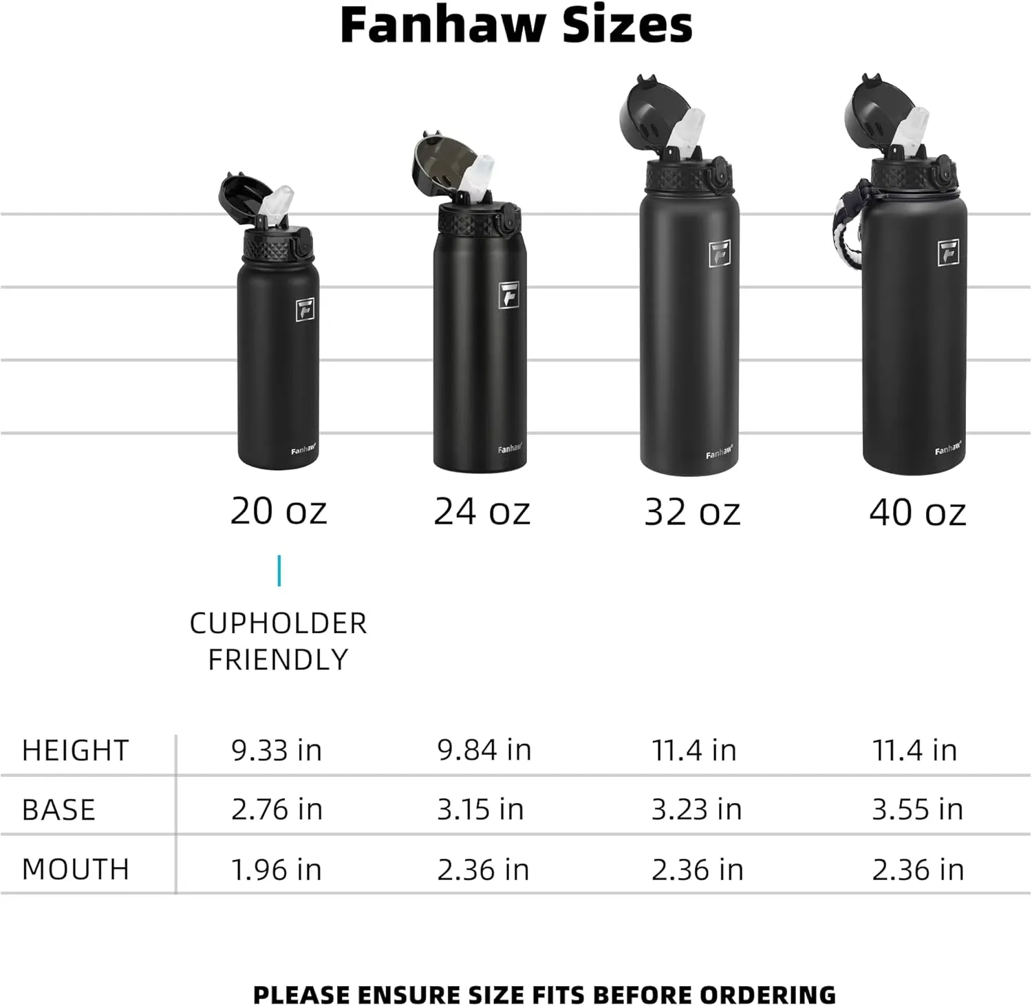 Fanhaw 40 Oz Stainless Steel Insulated Sports Water Bottles with Straw for Kids, Men and Women (Red)