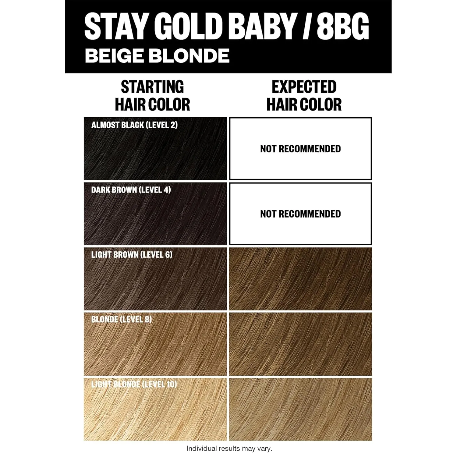 IGK Permanent Hair Dye Color Kit | 8BG Stay Gold Baby - Beige Blonde | 100% Gray Color Coverage   Strengthen   Shine | Ammonia Free (2 Pack)