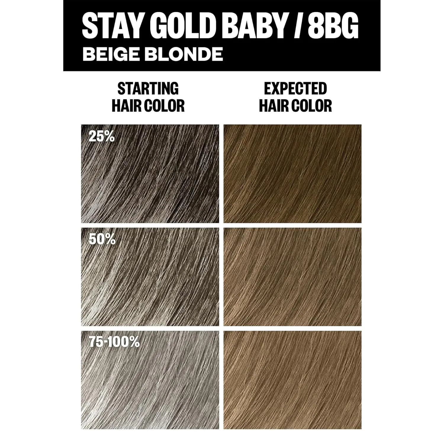 IGK Permanent Hair Dye Color Kit | 8BG Stay Gold Baby - Beige Blonde | 100% Gray Color Coverage   Strengthen   Shine | Ammonia Free (2 Pack)