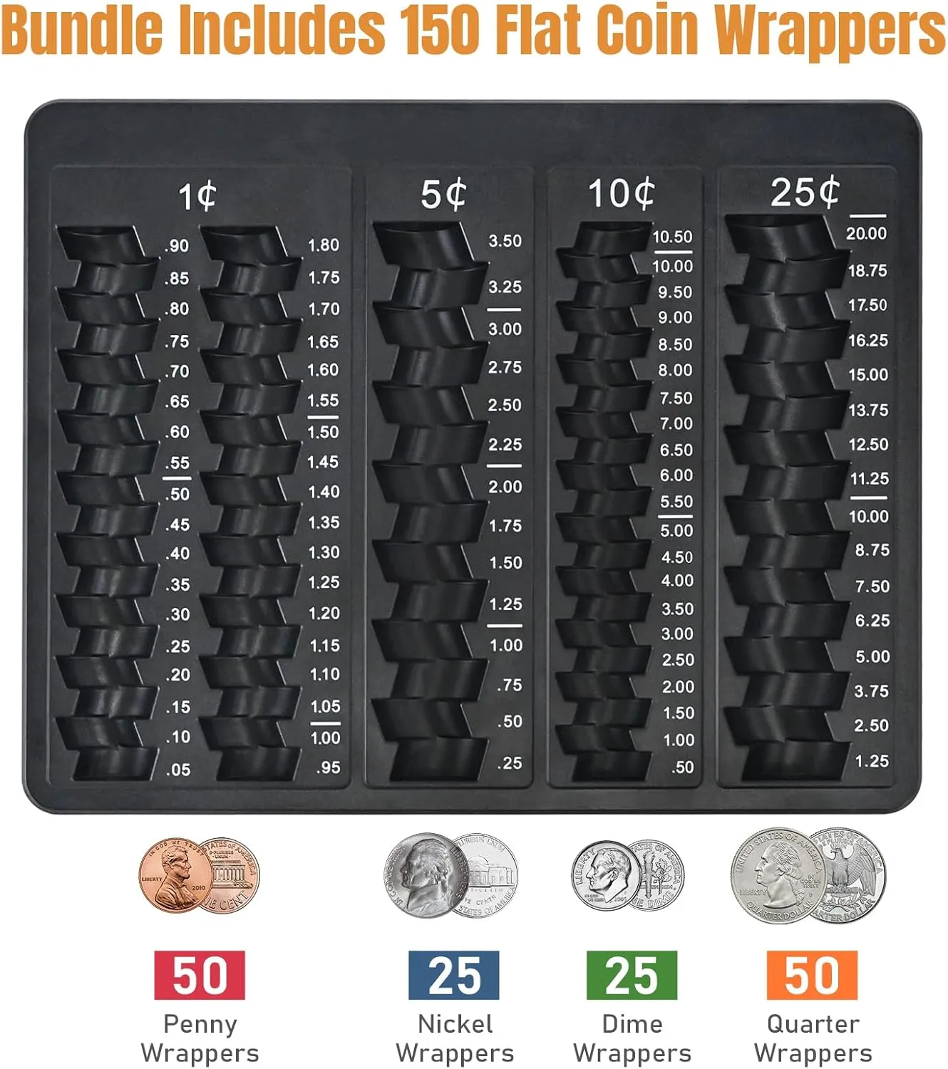 L LIKED 1PCS Black Coin Counter Tray -Change Counter Coin Counting and Sorting Tray with 150 Assort Coin Wrappers Included-5 Compartments Slots for Organization Pennies, Nickels, Dimes, and Quarters