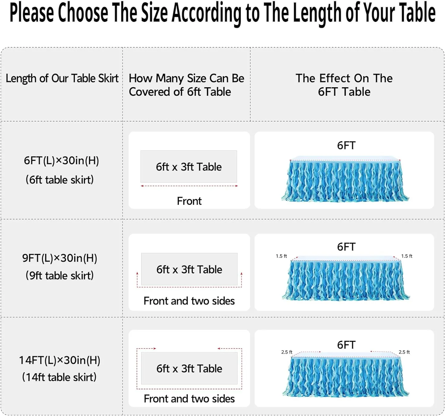 leegleri 108in Tulle Ruffle Curly Willow Table Skirt for 4/6/8FT Tables, Under The Sea Ocean Blue Baby Shark Themed Tutu Table Skirt for Baby Shower, Birthday Party