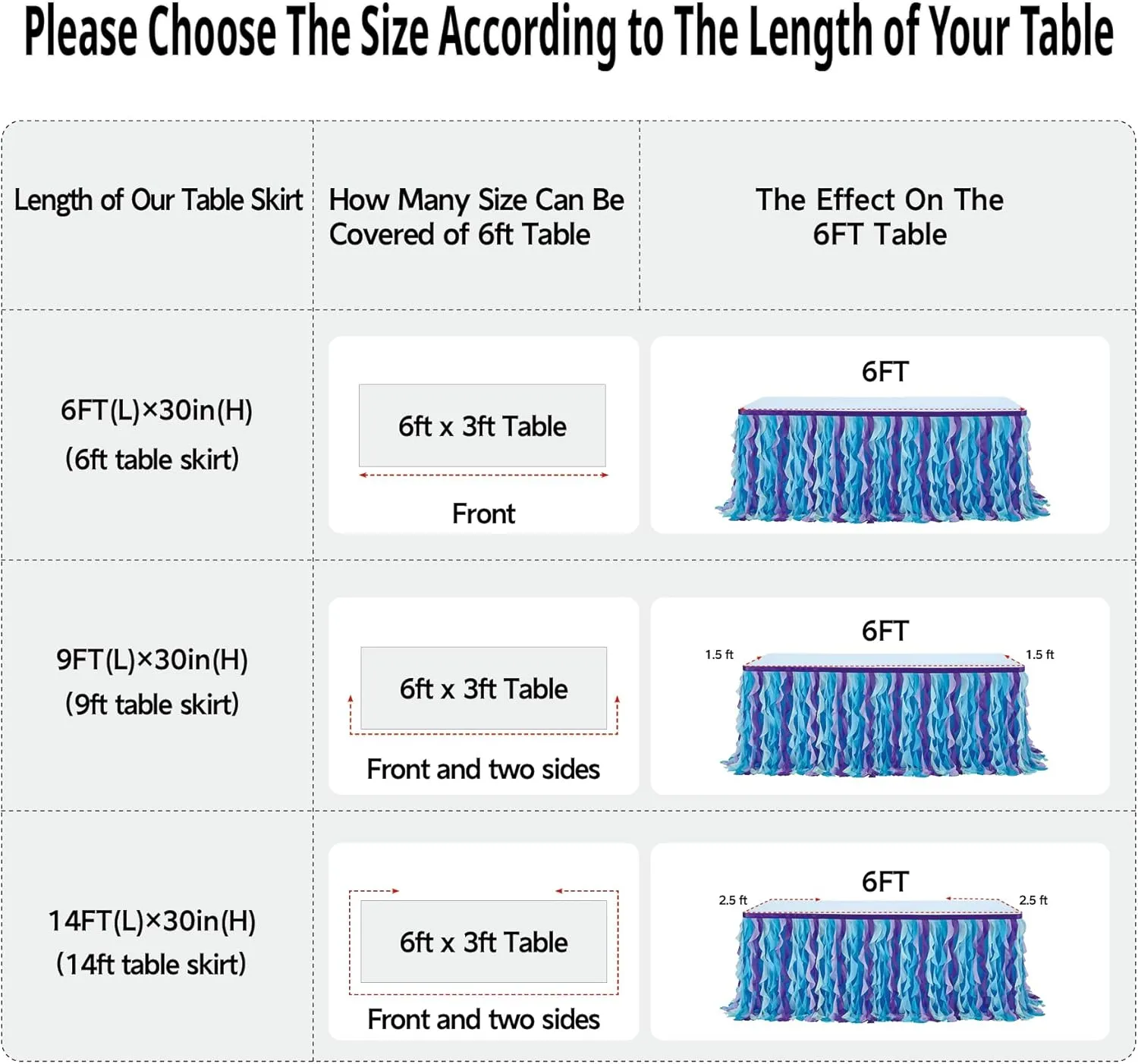 leegleri 9FT/108inch Mermaid Curly Willow Tulle Ruffle Table Skirt Rectangle Tables or Round Tables, Blue Tutu Table Skirt for Baby Shower Baby Shark Birthday Party