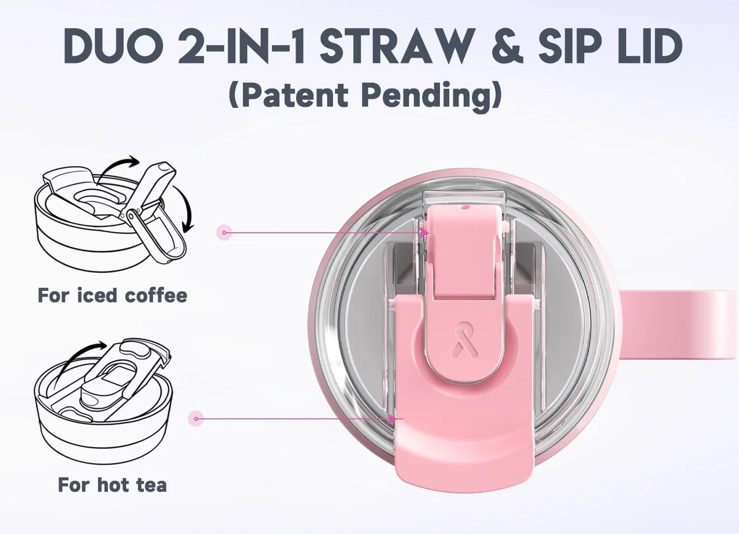 Meoky 40oz Tumbler with Handle, Stainless Steel Travel Mug with 2-in-1 Straw and Sip Lid, Vacuum Insulated Coffee Mug, 100% Leak Proof, Keeps Cold for 34 Hours or Hot for 10 Hours (Flamingo)