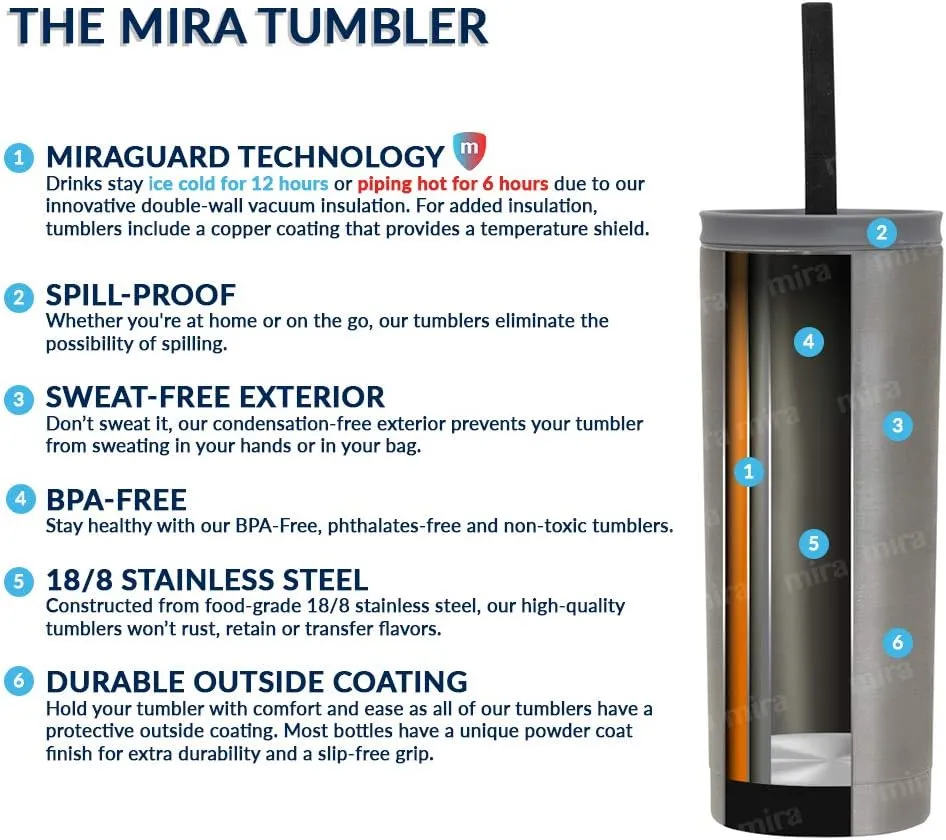MIRA 20 oz Stainless Steel Vacuum Insulated Tumbler with 2 lids - Straw Lid & Flip Lid - Insulated Travel Tumbler Mug for Hot or Cold Drinks - White
