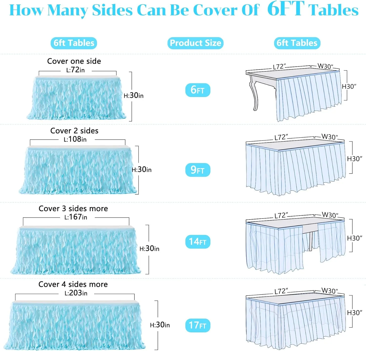 Partisky Aqua Blue Tulle Curly Willow Table Skirt for Rectangle Table 6ft, Ruffle Tutu Table Cloth for Boys Baby Shower,Birthday Party Candy Cake Tables