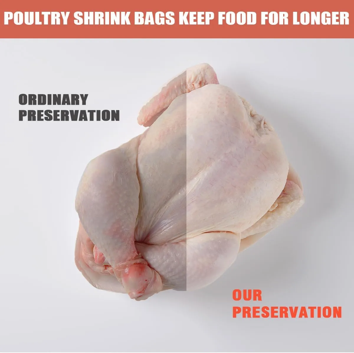 Poultry Shrink Bags, chicken bag, 50Pack 10x16 Inches Clear Poultry Heat Shrink Wrap Freezer With 50 Zip Ties, a Silicone Straw for Chickens, Rabbits