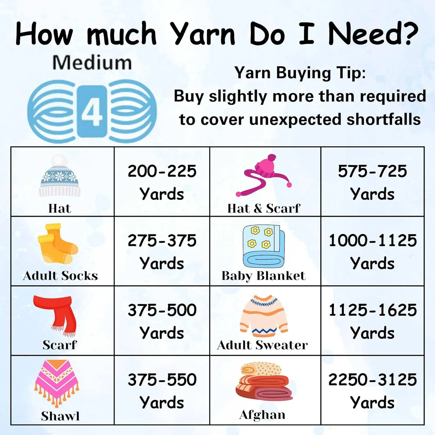 Premier Yarns Sweet Roll Raspberry Swirl 1047-05 (3-Skeins - Same Dye Lot) Worsted Medium #4 Acrylic Yarn for Crocheting and Knitting with Project Bag