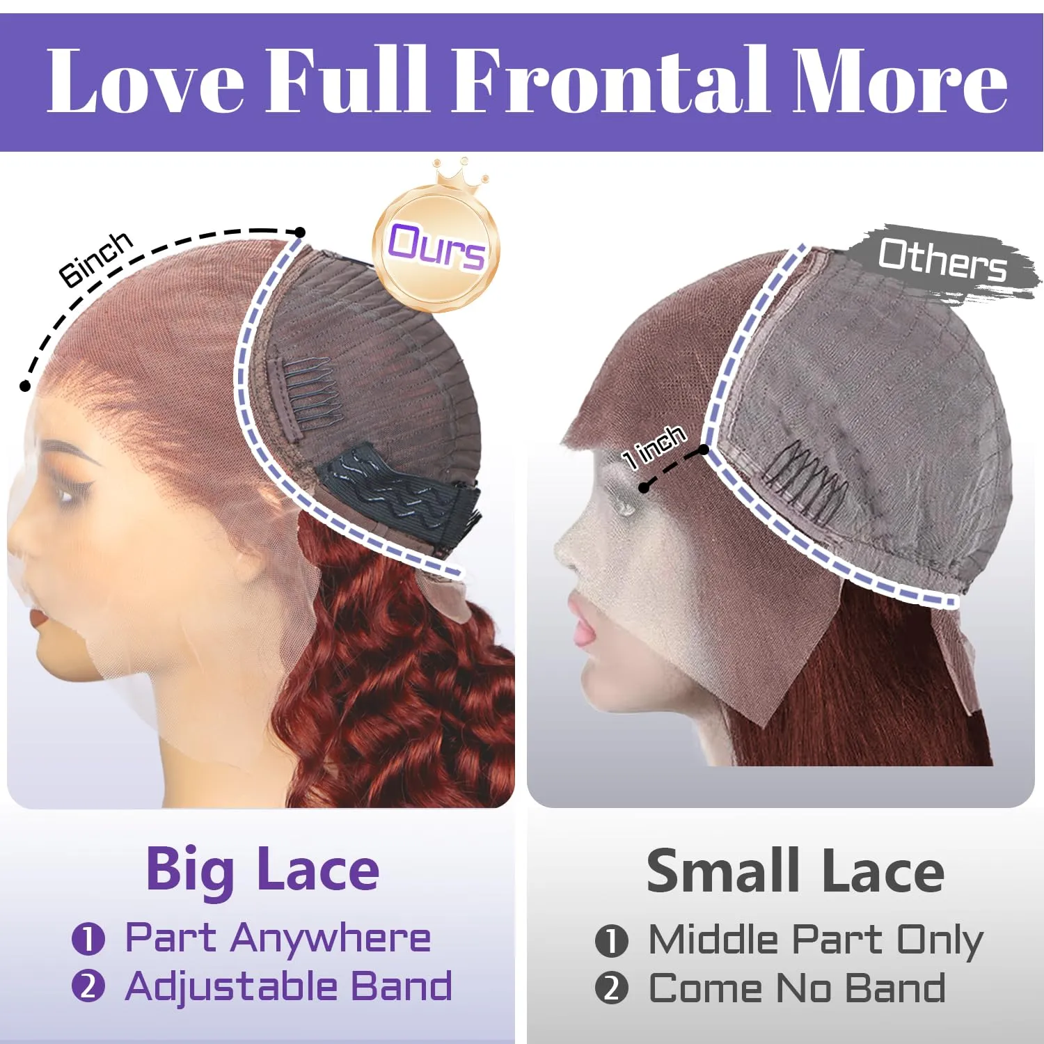 Sathen Reddish Brown Lace Front Wigs Human Hair Pre Plucked 13x6 Deep Wave Wig 200% Density Auburn Colored Reddish Brown 13x6 HD Full Lace Frontal Wig for Women 32 Inch