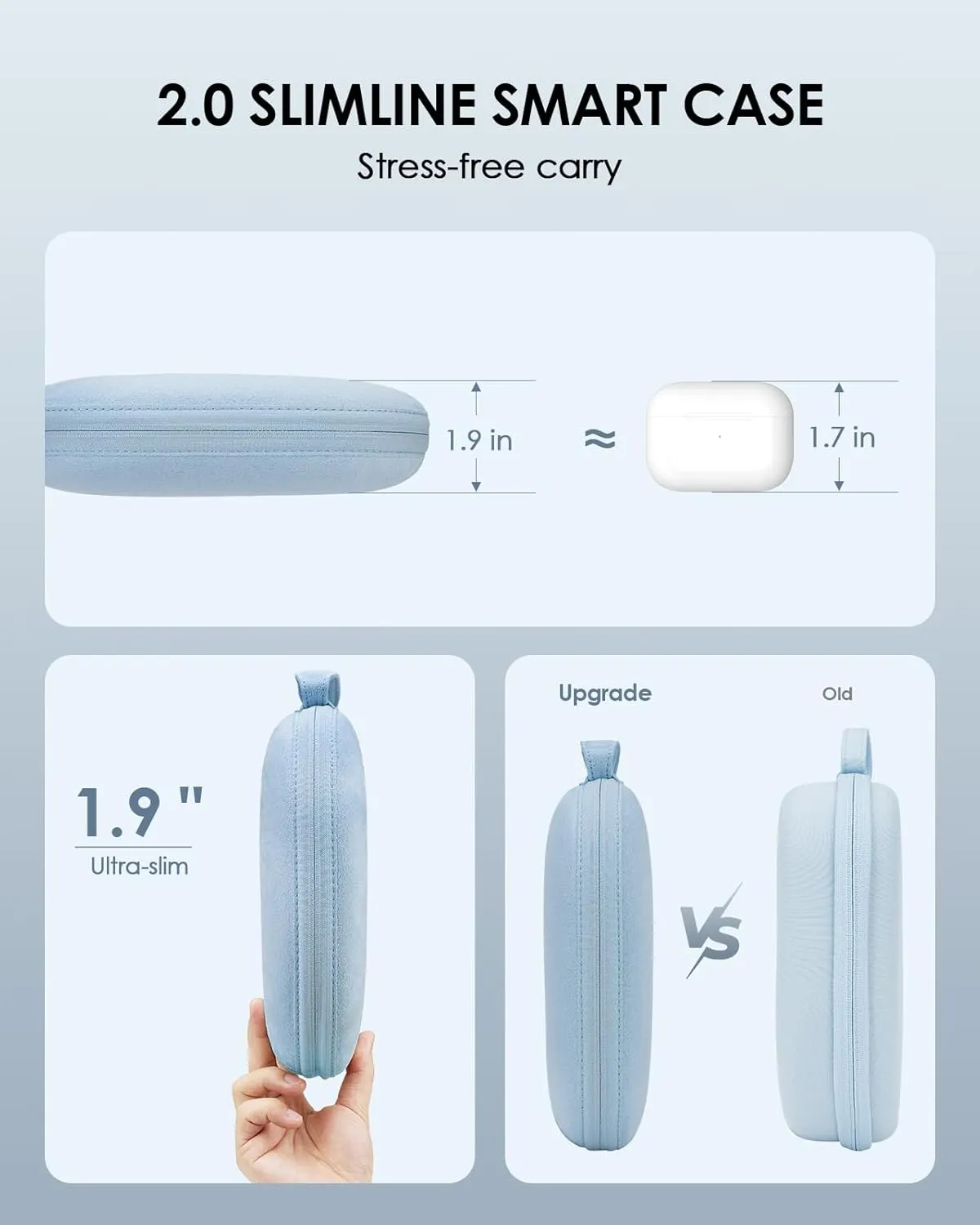Smart Case 2.0 Slimline for AirPods Max Headphones Supports Sleep Mode, AirPods Max Accessories, Upgrade Anti-Scratch Portable Carry Travel Bag (Sky Blue)
