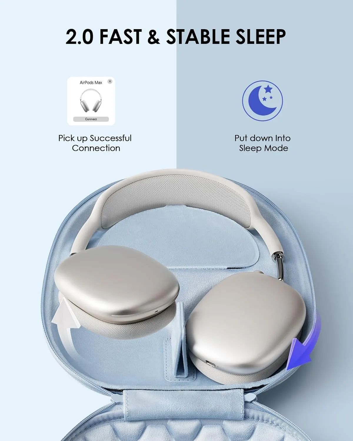 Smart Case 2.0 Slimline for AirPods Max Headphones Supports Sleep Mode, AirPods Max Accessories, Upgrade Anti-Scratch Portable Carry Travel Bag (Sky Blue)