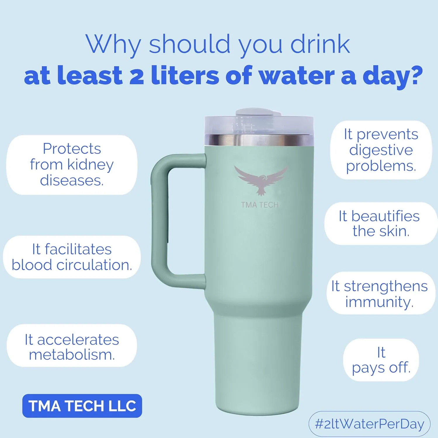 Tumbler Stainless Vacuum Insulated Travel Mug 40oz with Lid and Straw Cap,stanely Cup,2024 New Technology, Unbreakable Mug, Leak-Proof, BPA Free,Free Accessories(Green)., Large