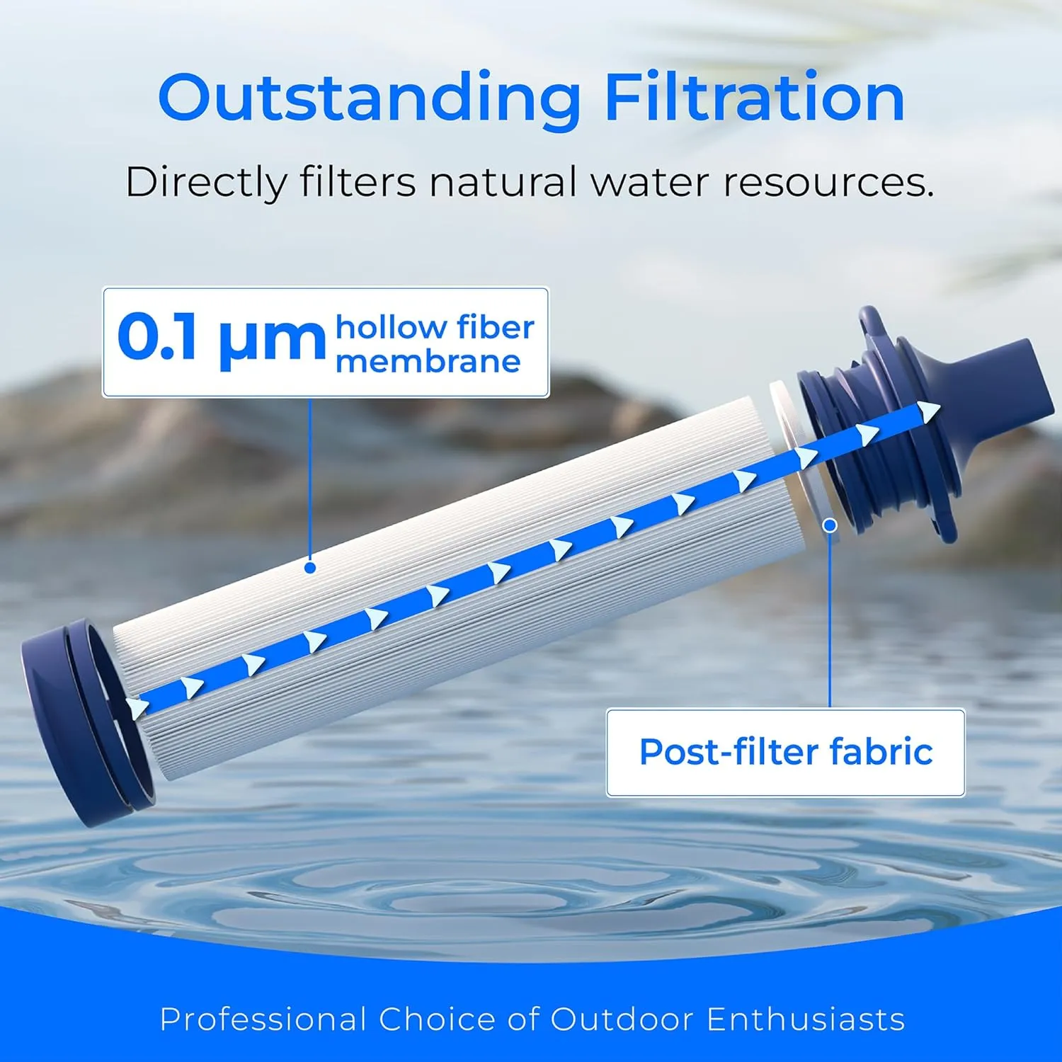 Waterdrop Water Filter Straw, Water Purifier Survival for Camping, Travel, Backpacking and Emergency Preparedness, Water Filtration System Survival, 3 Pack, Light Blue